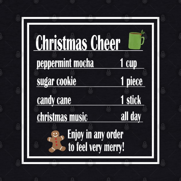 Christmas Cheer - Peppermint Mocha by Coffee And